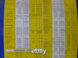 Authentique TOLE SERIGRAPHIEE MICHELIN pression pneus 83cm x 34 cm SYMPA DECO