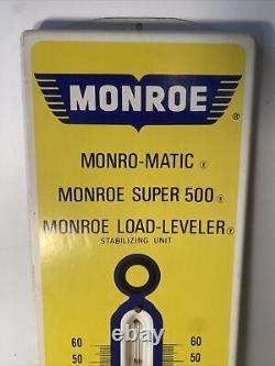 Plaque Thermometre Amortisseur Monroe